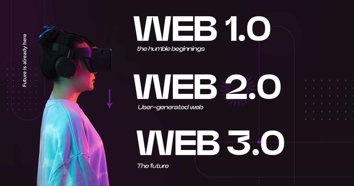 From Web 1.0 to Web 3.0