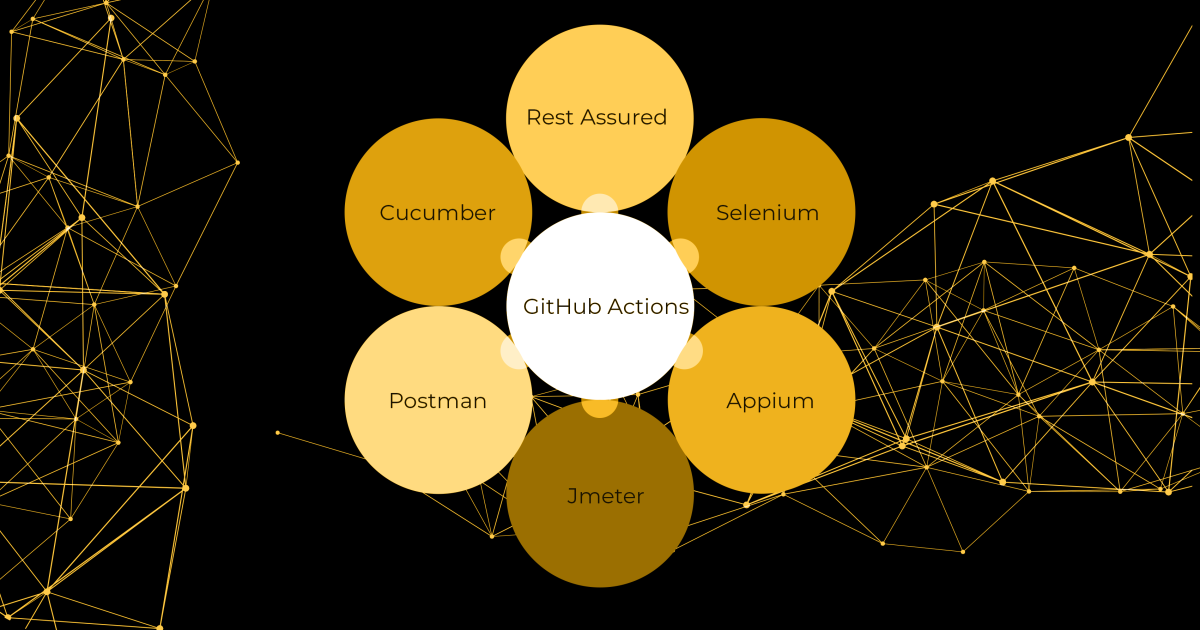 Popular technologies and tools used in software quality assurance (QA)